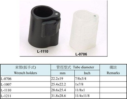 束管(扳手式)